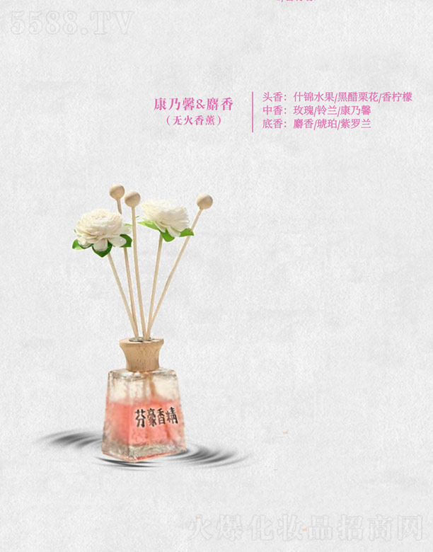 �Һ�����ܰ&����(�o(w��)����Ѭ)