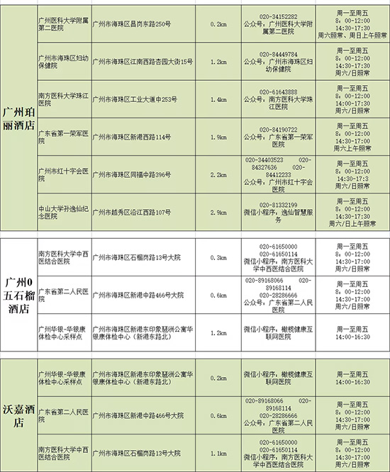 �Ƶ긽������z�y(c��)�c(di��n)